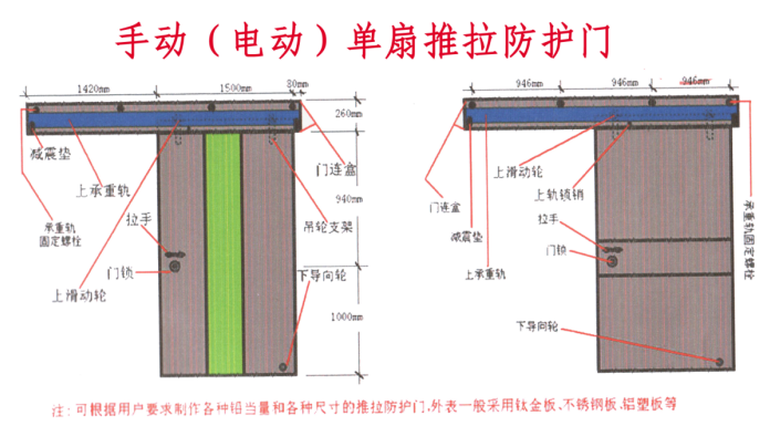 沧州防护铅板门安装